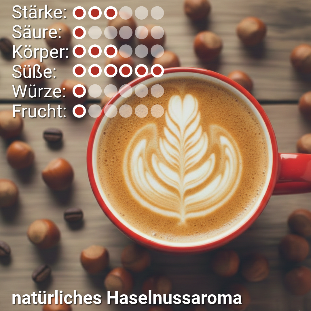 DUFTE HASELNUSS KAFFEE
