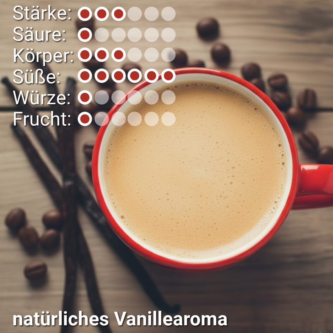 DUFTE VANILLE KAFFEE