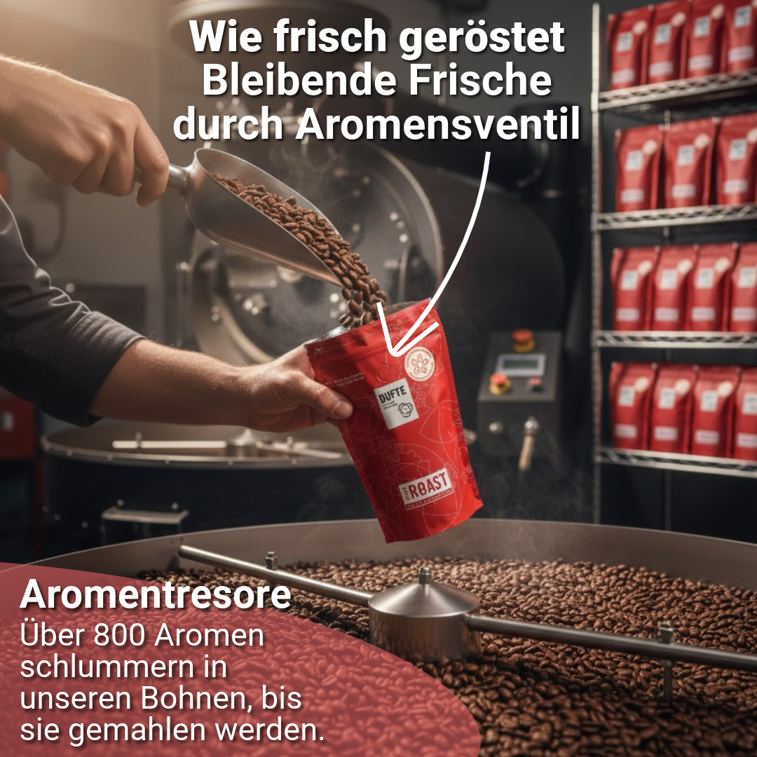 DUFTE VOLLMILCH SCHOKOLADE KAFFEE