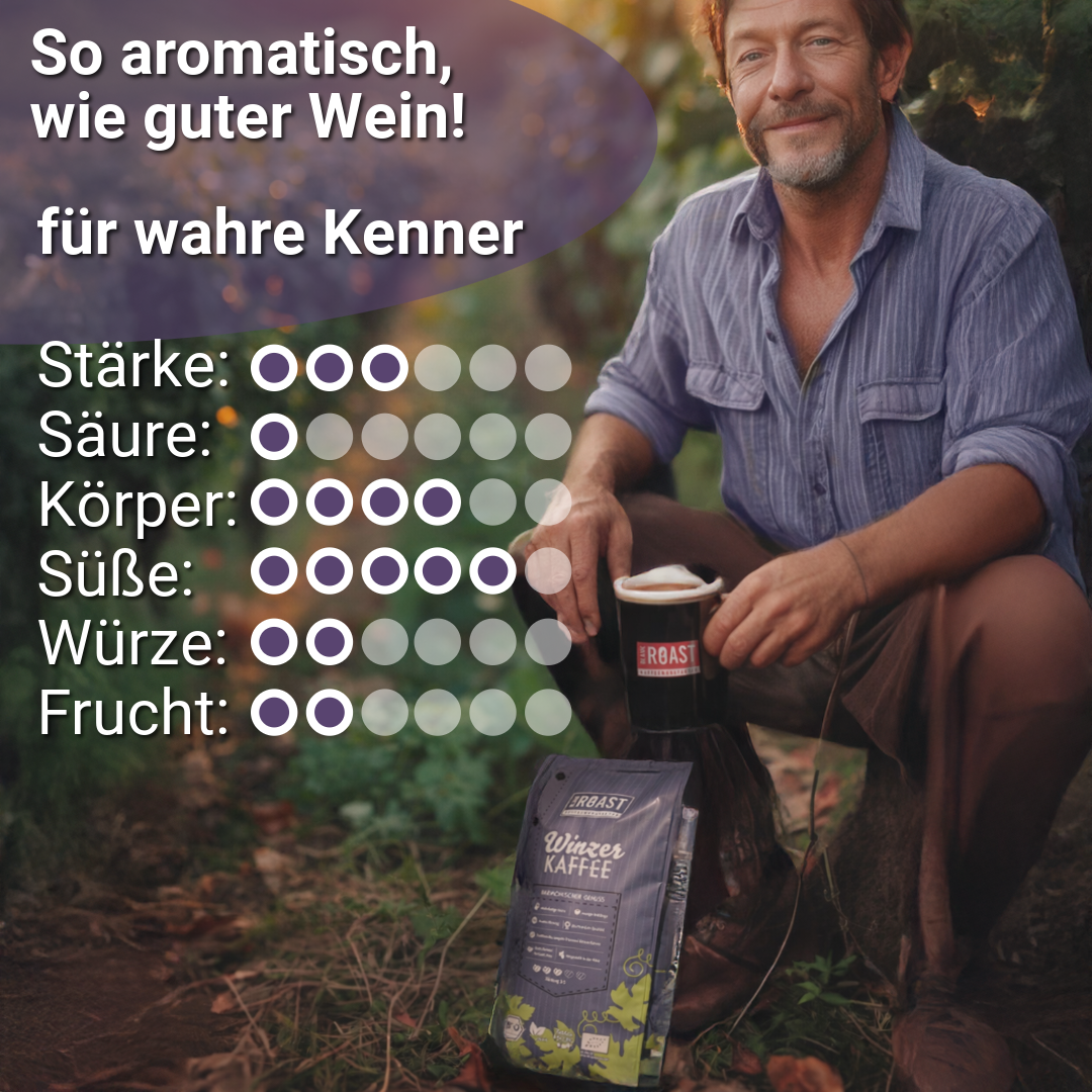 WINZER KAFFEE KREME